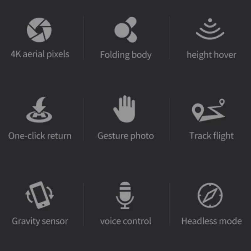 V2 Mini Drone Professional HD Camera 5G Wifi FPV Air Pressure Altitude Hold Foldable Quadcopter RC Drone Toys New UAV